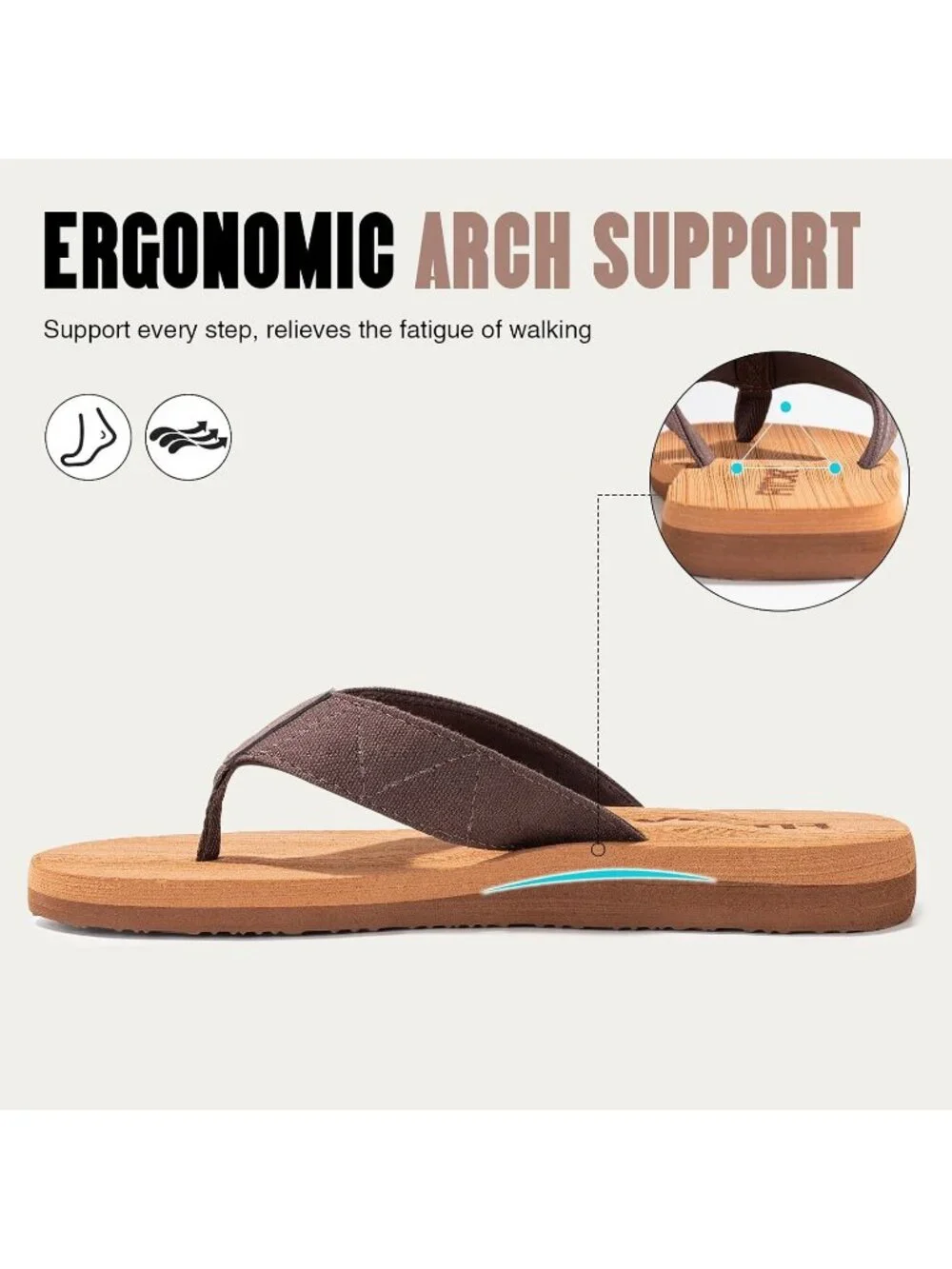 Men's Khaki Flat Thongs Solid Comfort Split Toe Rubber Flip Flop Slipper Shoes